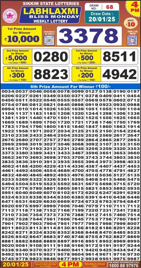 dear laxmi lottery result today|Labh Laxmi Lottery Result Today 4PM, 6PM, 7PM (01.06.2023).